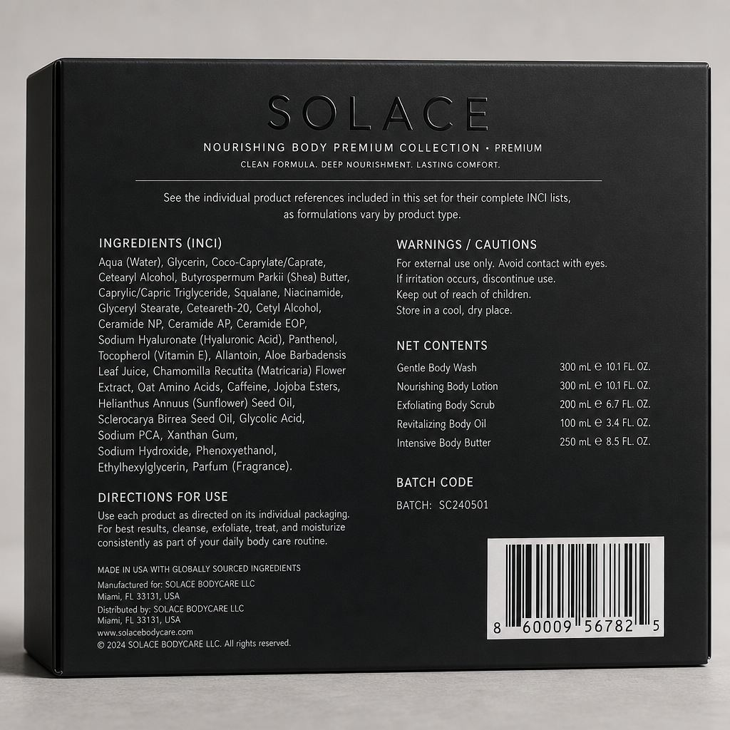 Nourishing Body Premium Collection - Label detail view